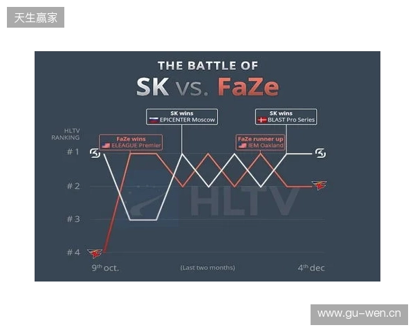 时隔六年：EPL S23淘汰赛阶段将重回场馆进行
