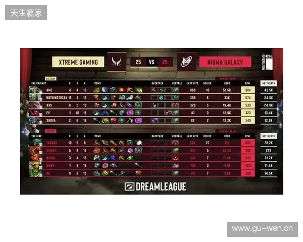 战胜心魔吧，小祥！梦幻联赛首日XG 2-0击败Nigma