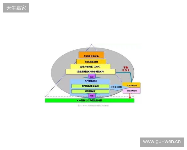 极限之地 2025：不废江河万古流！CW 2-1 CTG