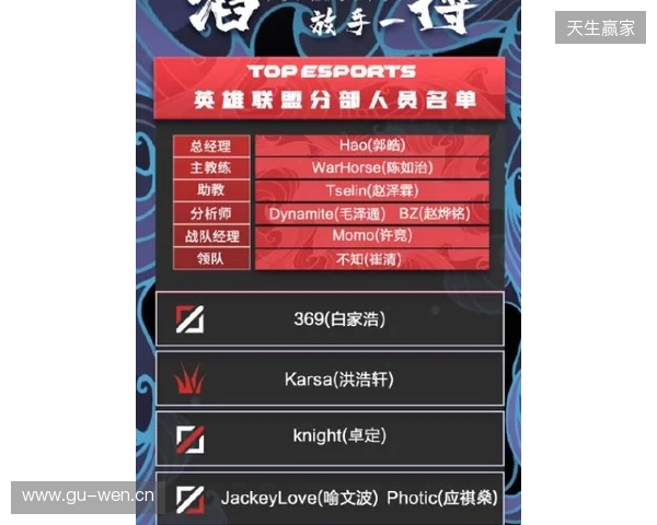 官宣：BC.Game下放CacaNito，首发阵容仅剩三人