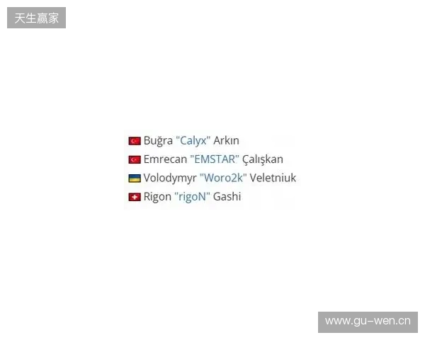 官宣：Eternal Fire签下Woro2k和rigoN