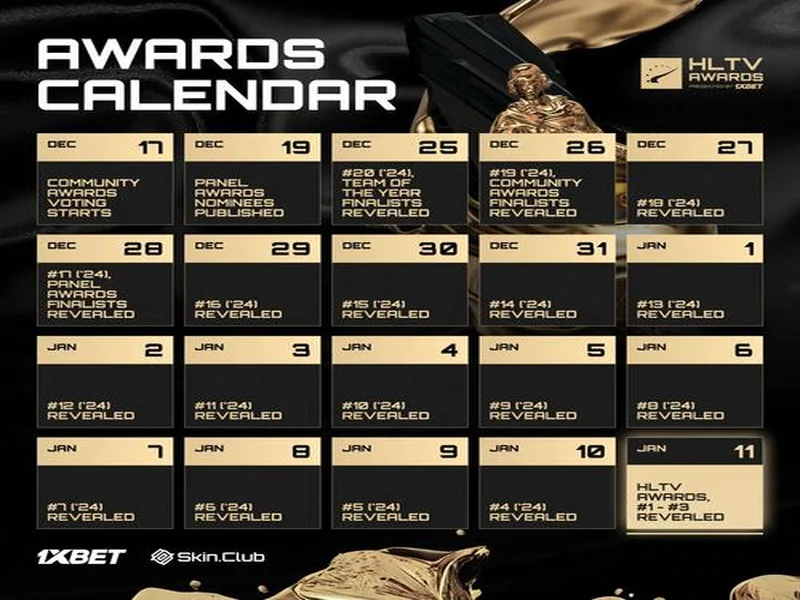 HLTV本周排名：FURIA稳居第一，LVG再退3名