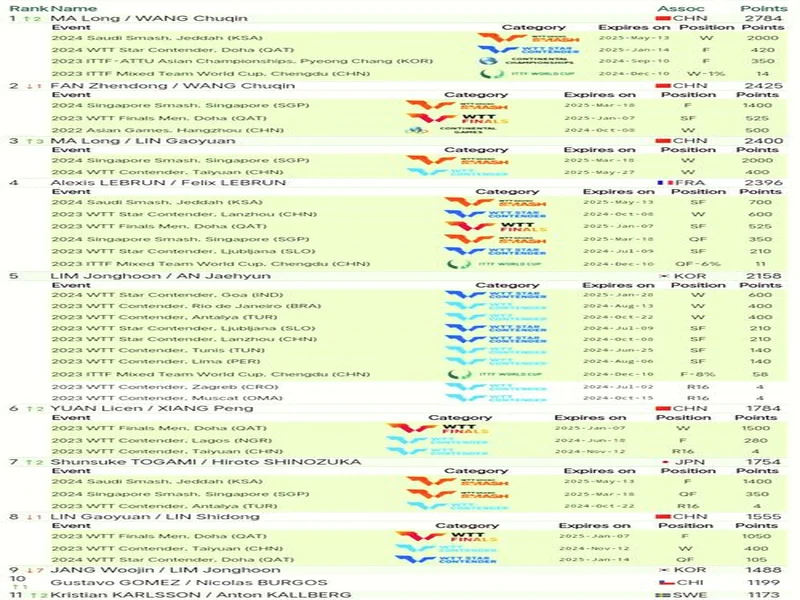 媒体预测2026年CS2十大最佳战队